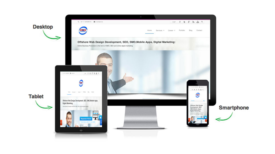 Responsive Web Design